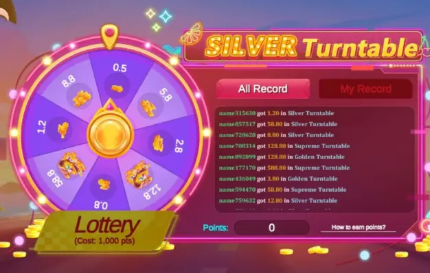 lucky spin wheel